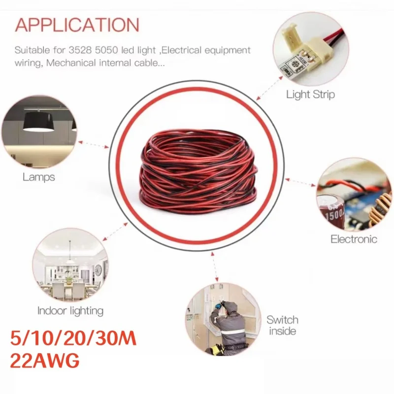 20 Meters Electrica…