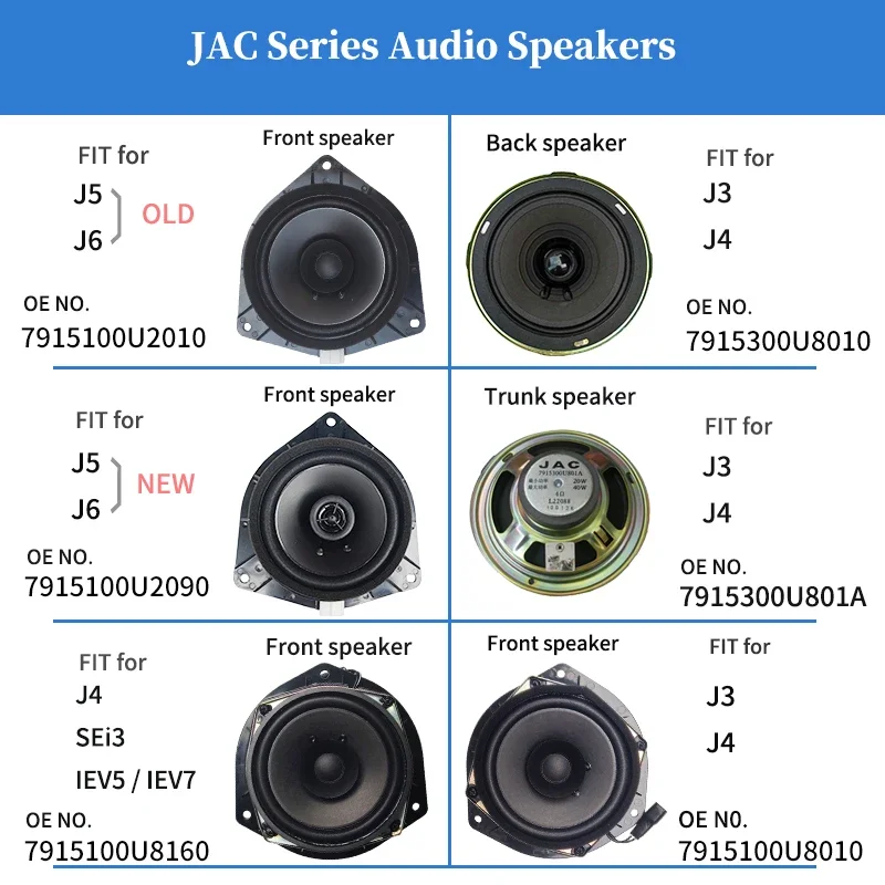 Car HiFi Audio Speaker Vehicle Door Stereo Music Play for JAC J3 J4 J5 J6 SEi2 SEi3 7915100U8010 7915100U8160 Repair Replacement