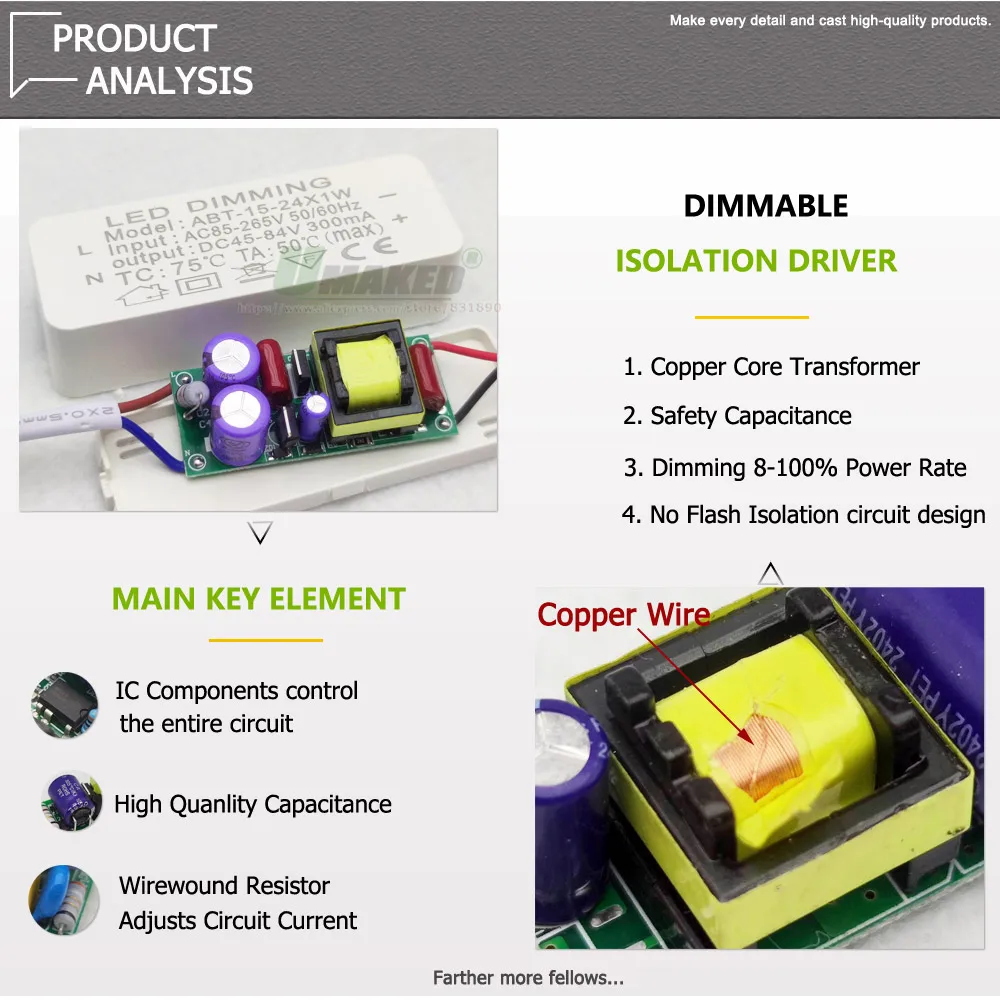 PMW يعتم 300mA صندوق بلاستيكي LED سائق 110 فولت/220 فولت 7-15X1 واط 15-24X1 واط لا وميض 0-100% عكس الضوء إمدادات الطاقة محول الإضاءة