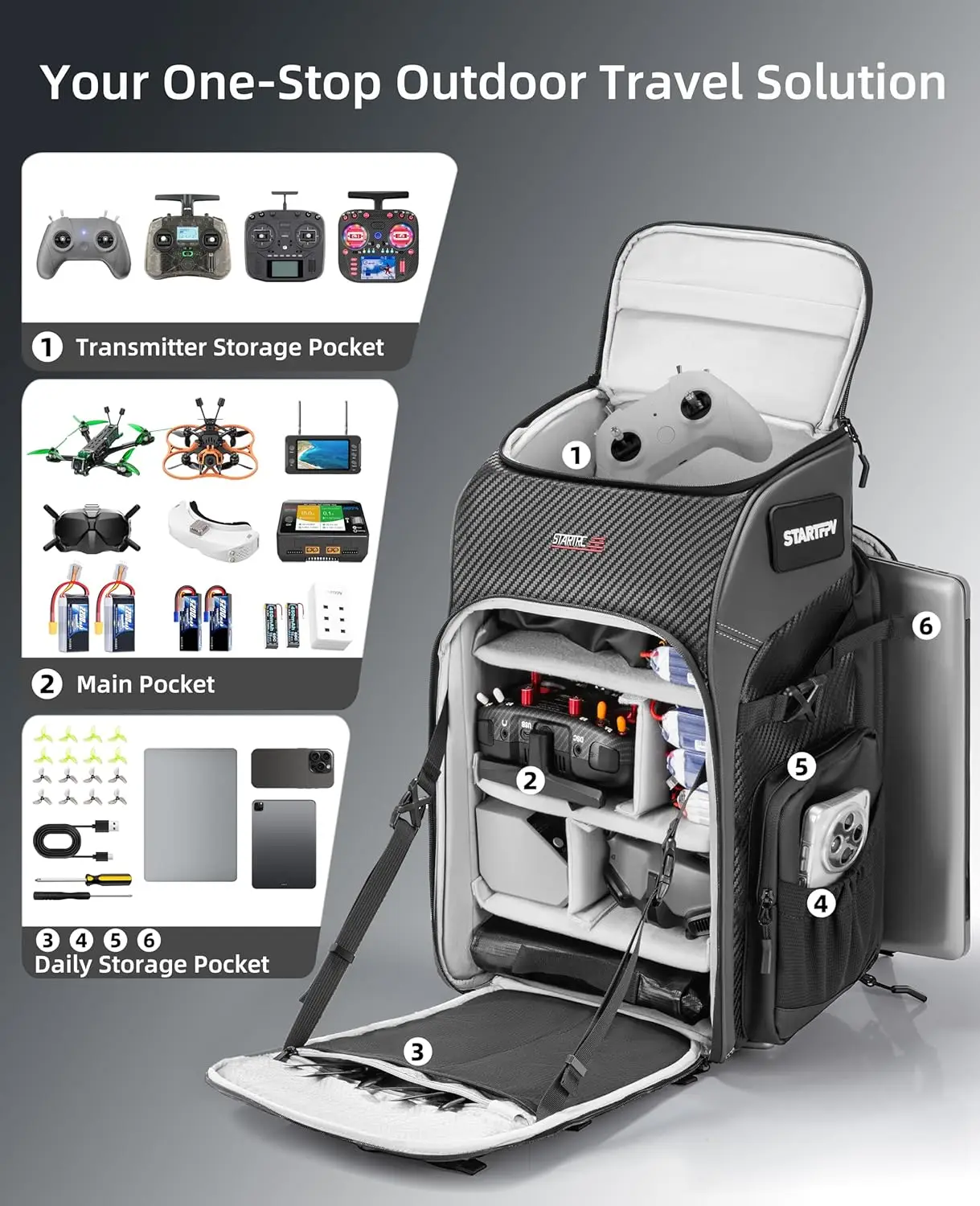 FPV Drone Backpack 40L Professional Travel Shoulder Bag for FPV Racing Quadcopter/DJI Avata/Transmitter/Goggles/15.6'' Laptop