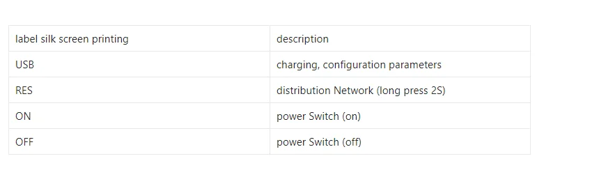 9-Axis WiFi Attitude Sensor Accelerometer Gyroscope Attitude Angle Magnetic Field Tilt Measurement WT901-WiFi