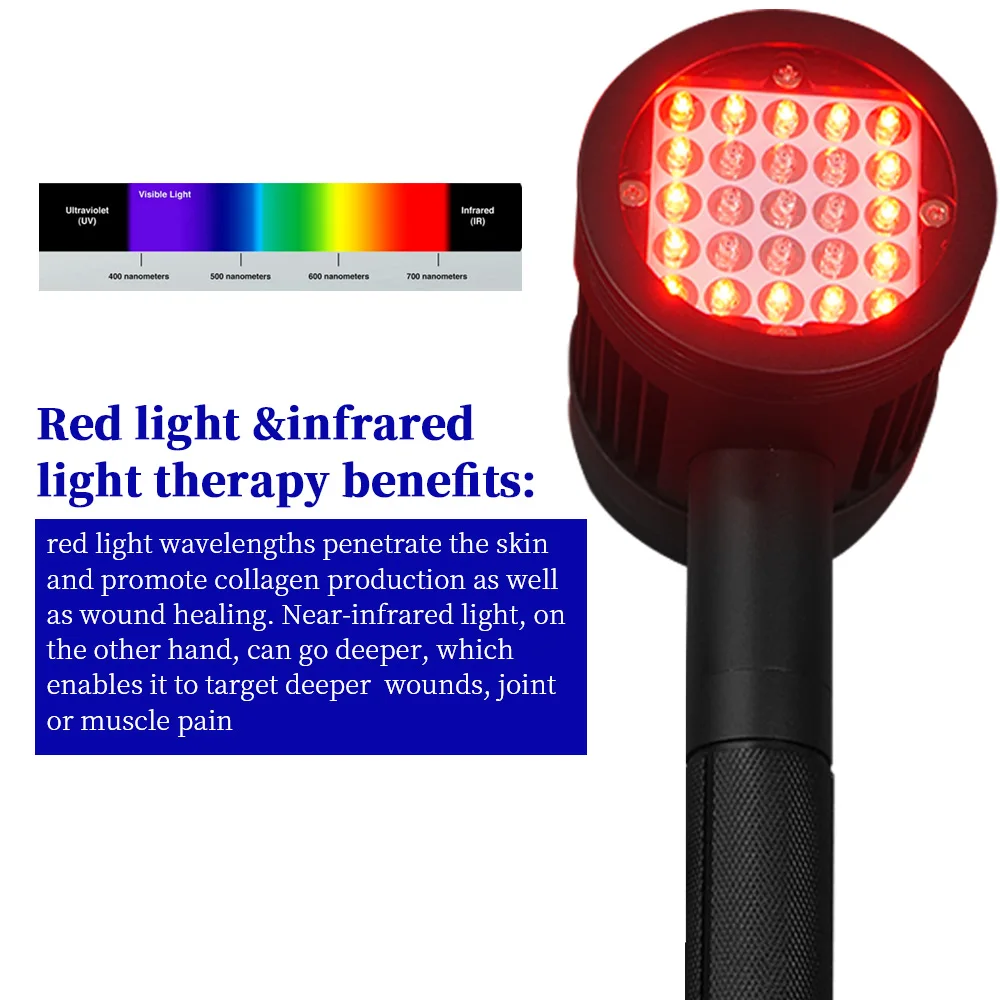 Powerful 8W High Intensity Cold Laser Therapy Device for Arthritis Plantar Fasciitis Body Pain Relief and Inflammation