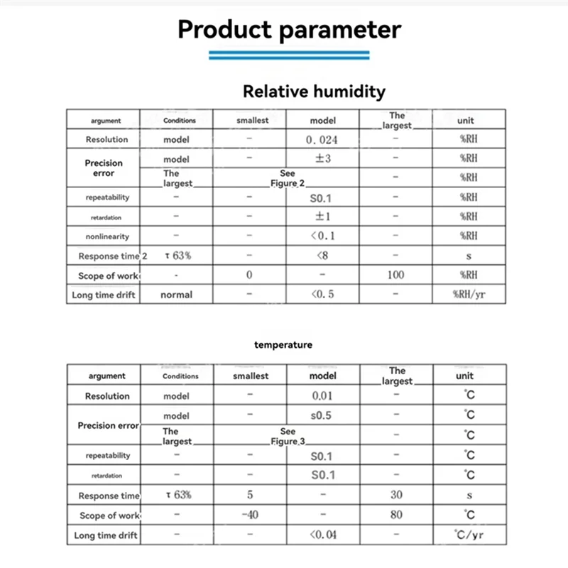 Módulo Sensor de temperatura y humedad B92B-DHT20, salida de señal Digital IIC, Sensor de humedad, Compatible con Arduino, reemplaza DHT11