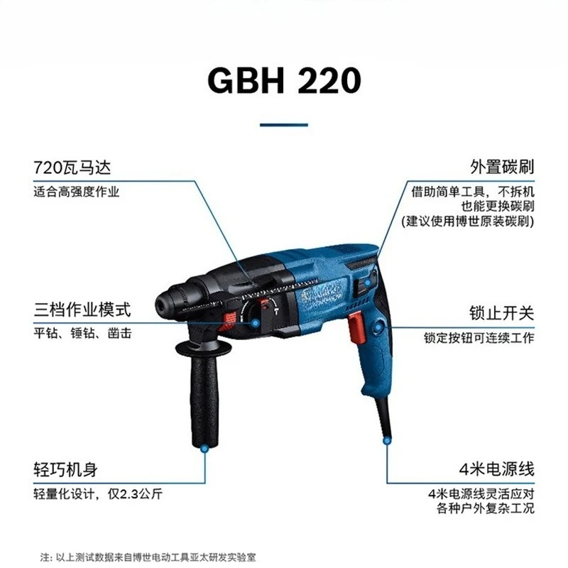 

Electric drill tool