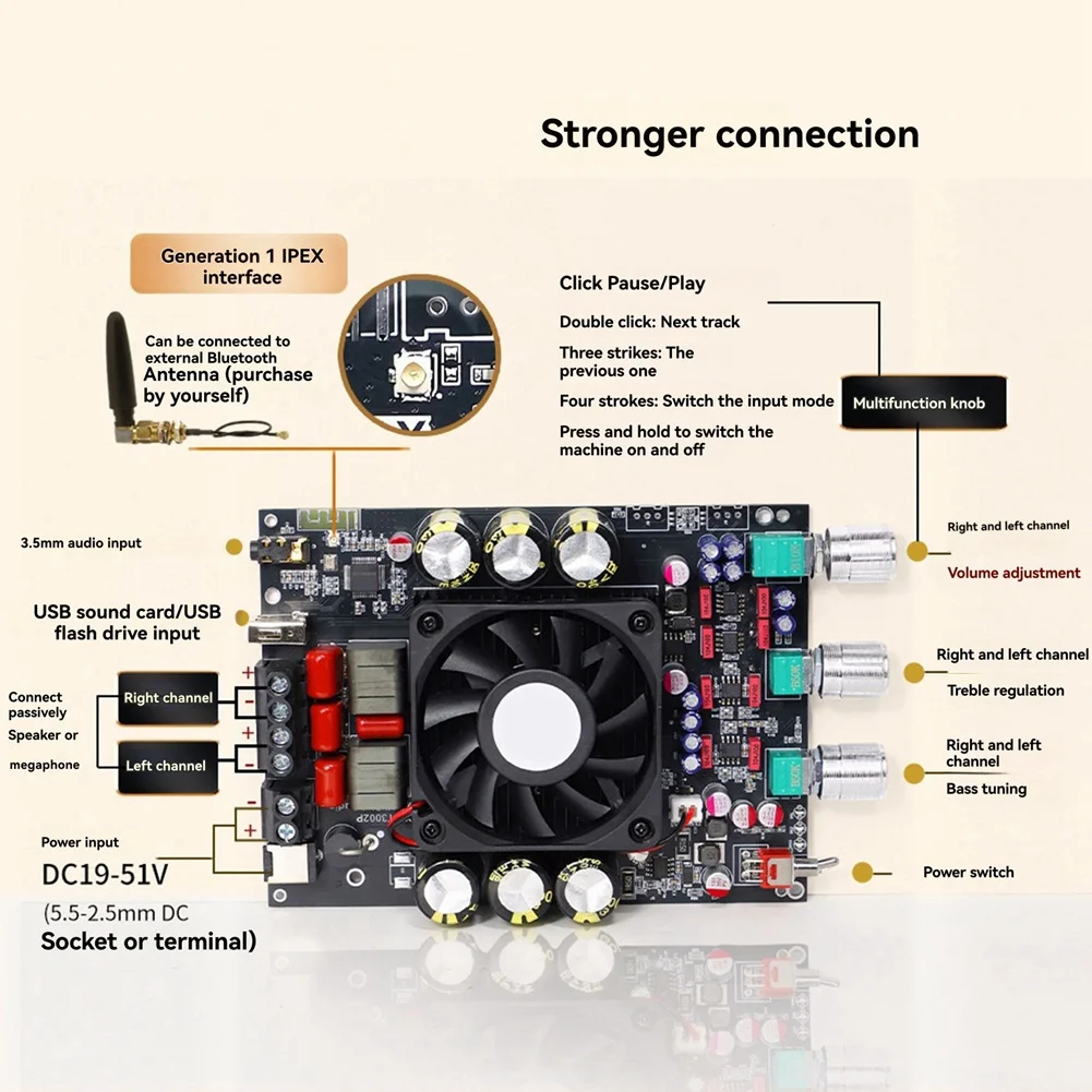 ABJF-T3002P Upgrade 300Wx 2 Bluetooth Digital Power Amplifier Board TPA3255 Potentiometer External Stereo Subwoofer High Bass