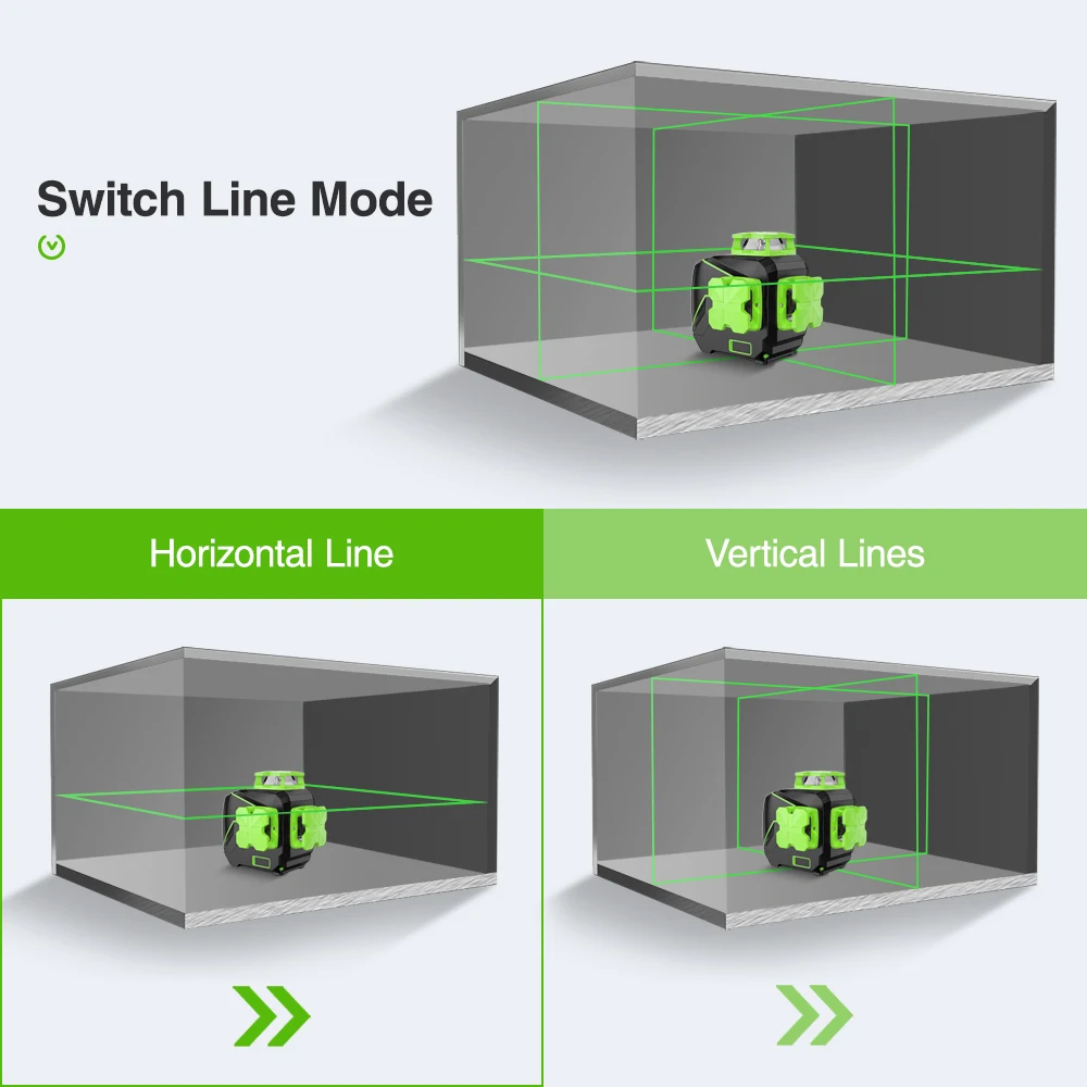 Huepar 12 lines 3D Cross Line Laser Level Self-leveling Green Beam Vertical & Horizontal with USB Charger Use Dry Li-ion Battery