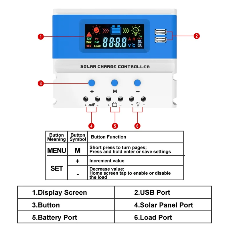 Regolatore fotovoltaico automatico del regolatore solare ABRS-PWM per batterie al litio AGM GEL Lifepo4
