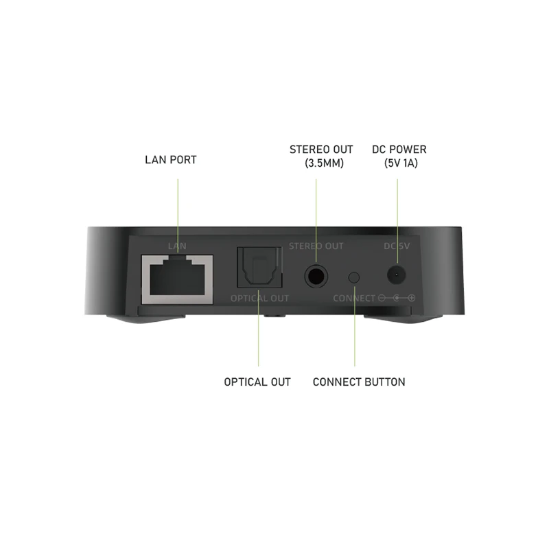 Ieast Audiocast amp50 wireless WiFi & Bluetooth 5 amplifier audio receiver lossless multi room airplay, DLNA, UPnP tidal