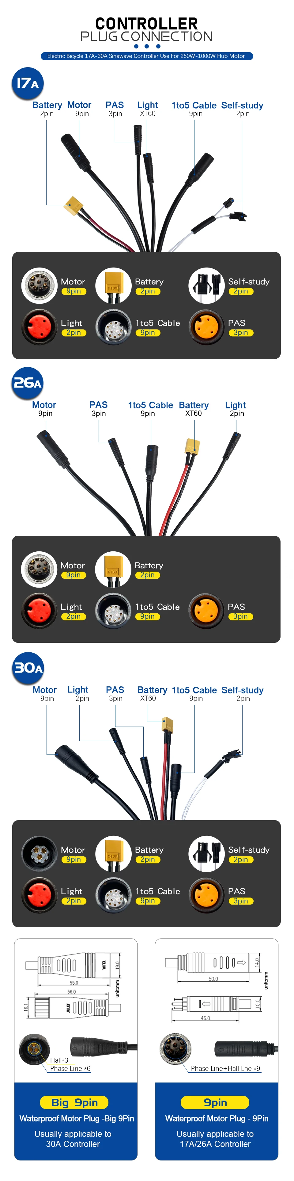 Ebike 3-Modus Sinus Welle Wasserdichte Controller 17A26A30A 24V/36V/48V Farbe S966 NFC Display für 250W-1000W Elektrische Fahrrad Kit Teile – Detail 5
