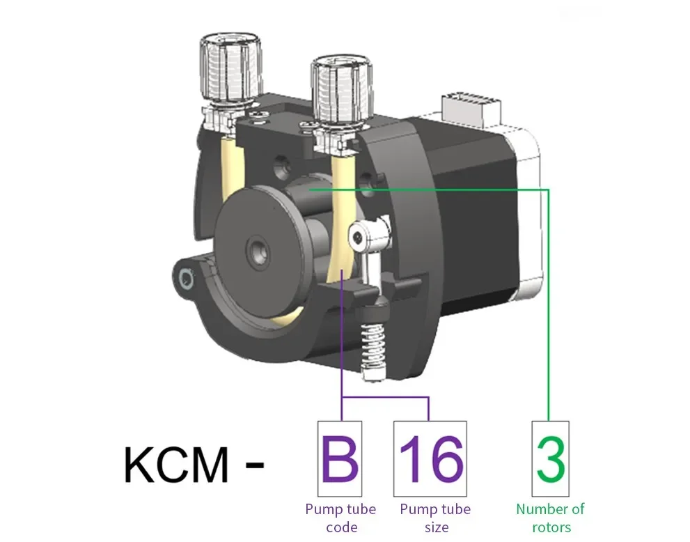 Imagem -06 - Bomba Peristáltica Autoescorvante com Tubulação Bpt Kcm High Flow Motor de Passo Transferência de Líquidos 24v 420ml