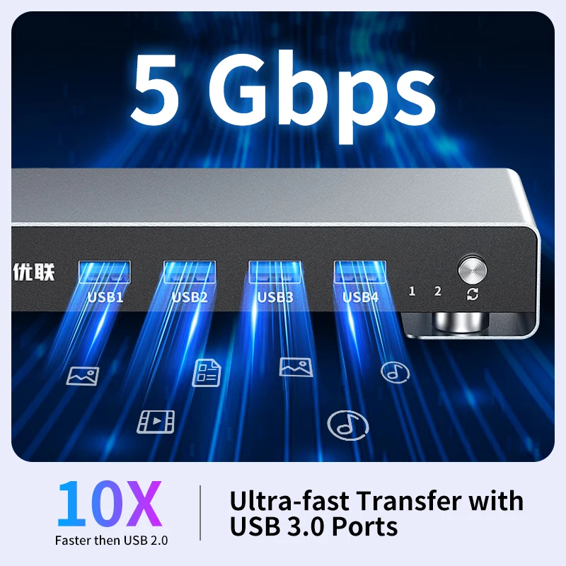 Unnlink 8K 60 Гц HDMI KVM-переключатель USB3.0 4K при 120 Гц 2K при 144 Гц KVM-переключатель 2 ПК Совмест 1 монитор, принтер, клавиатура, мышь