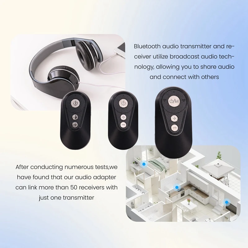 RISE-บลูทูธ 5.4 เครื่องส่งสัญญาณไร้สายอะแดปเตอร์LC3 เสียงAuracast Bluetooth 5.4 อะแดปเตอร์สําหรับหูฟังทีวีรถ