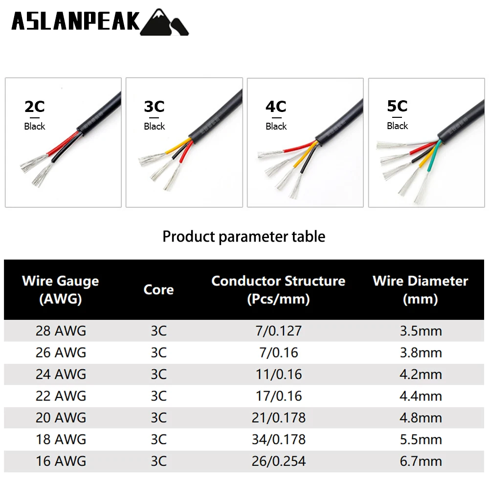 3core Jacket wire Jacket cable Electric wire Flexible cord PVC insulation wire Control speaker audio DC Power extension wire