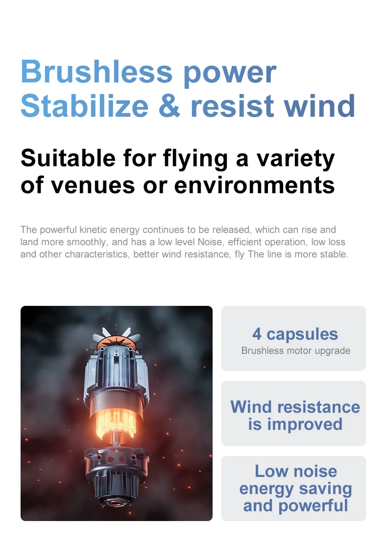 8K ESC Brushless Obstacle Avoidance Waypoint Flights Screen RC Drone Brushless Screen RC Drone Optical Flow Hover Screen RC Toys