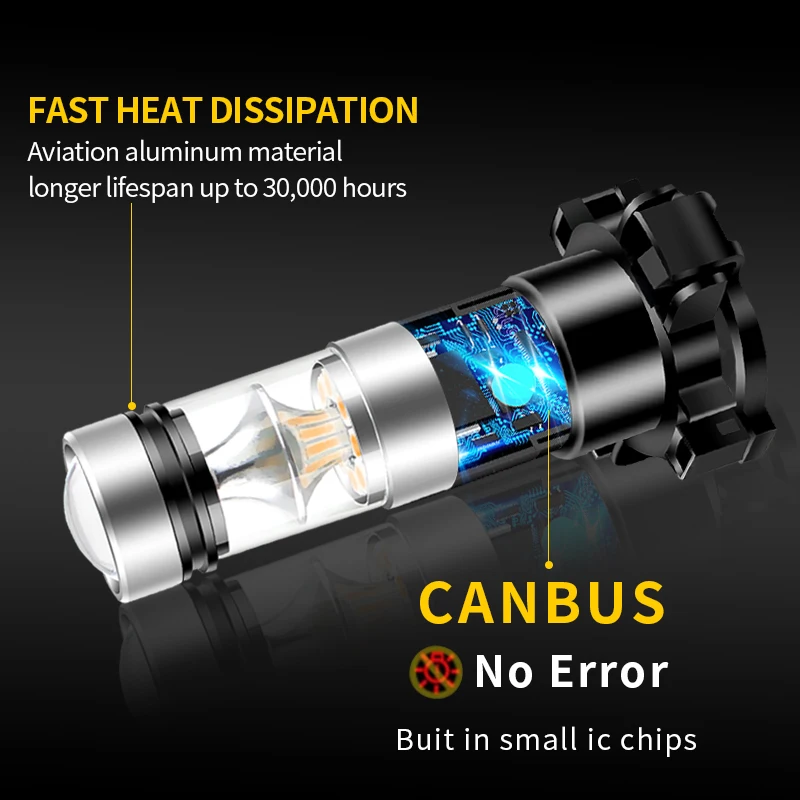 2PCS PY24W LED Bulbs For Audi Q5 With Xenon HID Headlamps 2009 2010-2014 Front Turn Signal Indicator Lights Lamp 5200s 12190