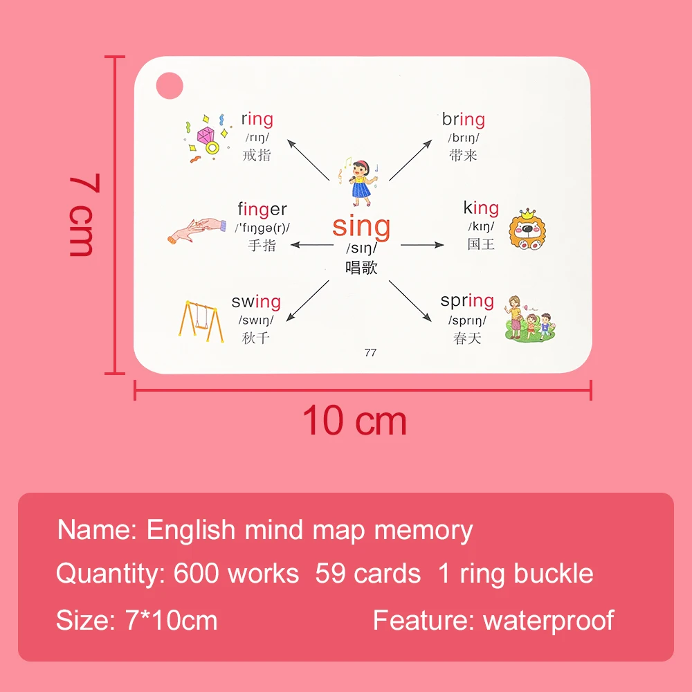 English Root Flashcards with Chinese Translate Affixes Vocabulary Mind Map Quick Memory Learning Cards for Primary School Aids