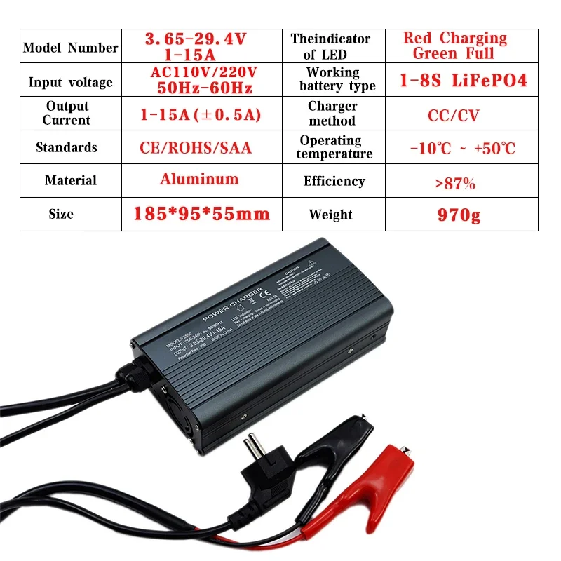 3.65V-29.4V 1-15A Lifepo4 Fast Charger 14.6V 24V LFP Energy Storage Solar Iron Phosphate RV Battery Cell Smart Charger 3.65 Volt