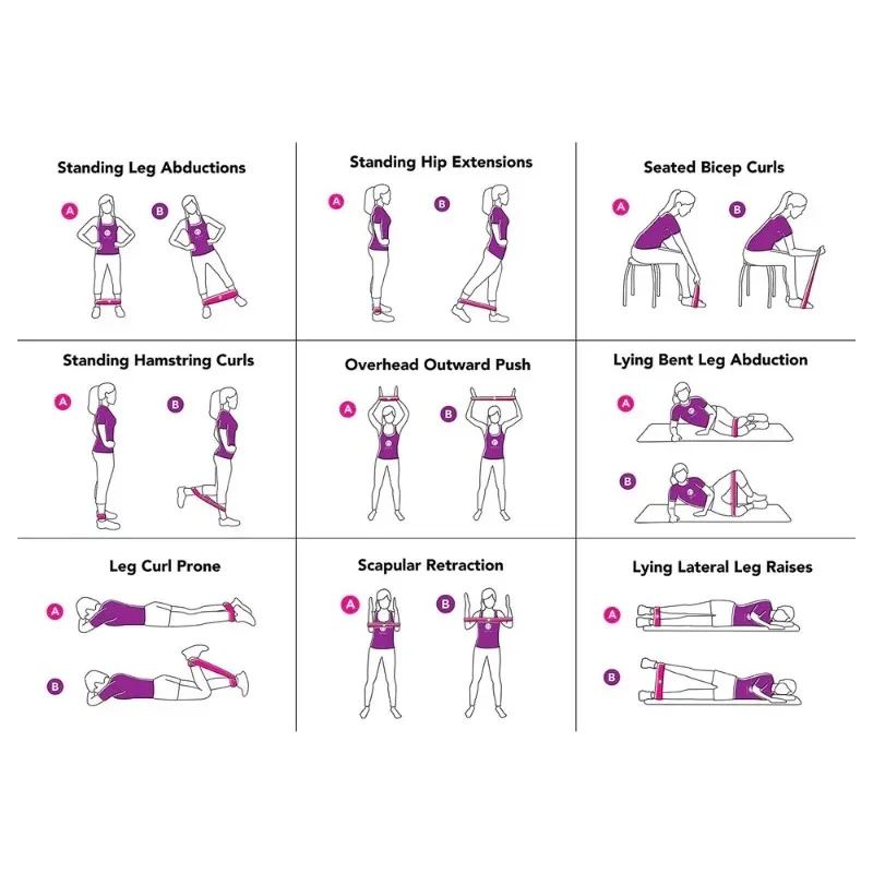 Widerstandsbänder für Workouts Übungsbänder Physiotherapie Outdoor-Fitnesstraining Pilates Heimgymnastik Dehnbare Elastische Bänder – Detail 10