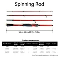 Spinning rod