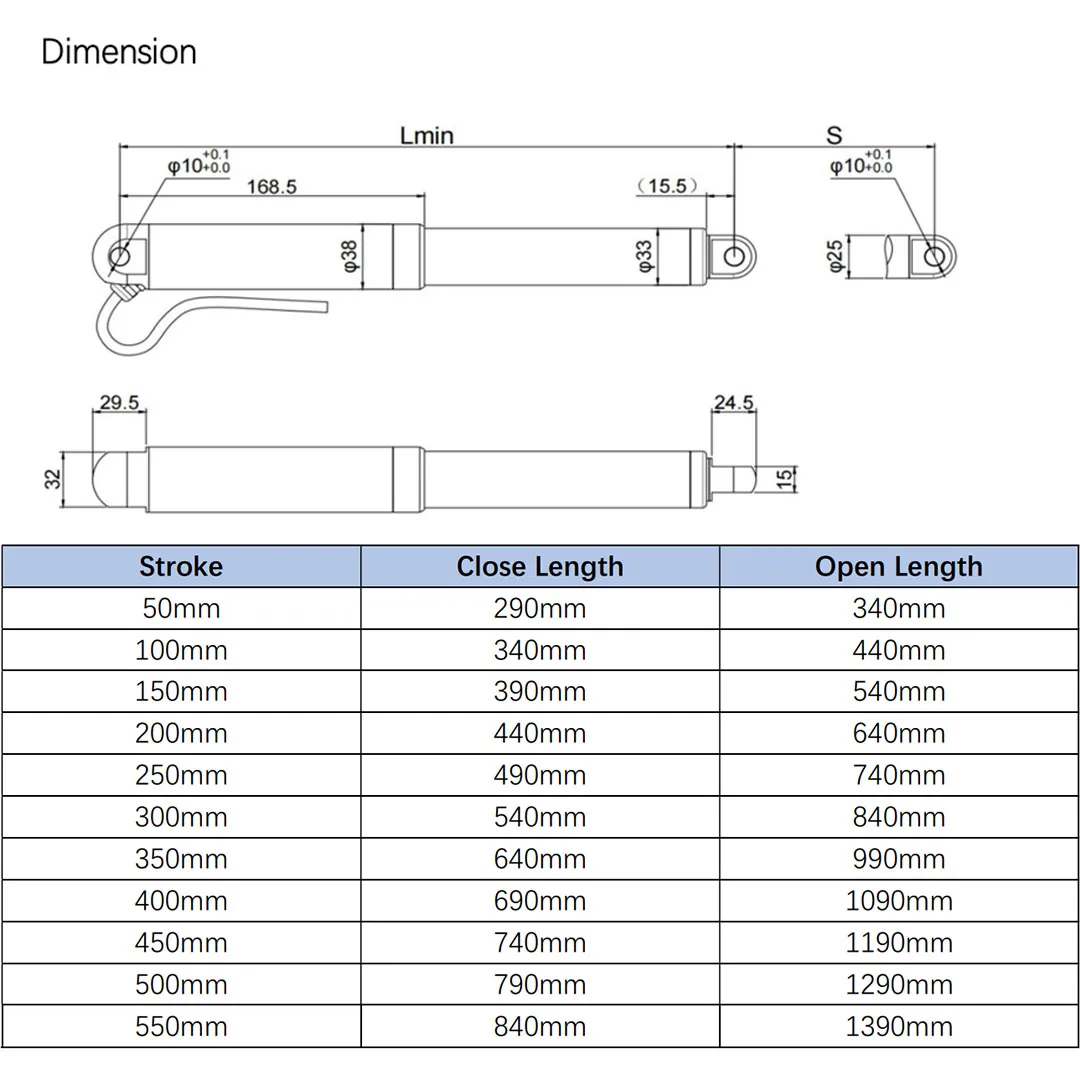 4 Channels Motors Synchronous Control Kit DC12V-48V Controller 38mm Linear Actuator with Encoder 2000N IP67 For RV Roof Lift