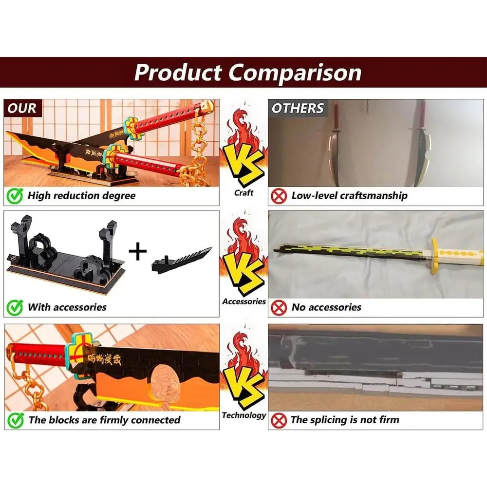 82 Kit modello di blocchi di costruzione della spada: spada da samurai con fodero e supporto - Regalo ideale per gli amanti degli anime