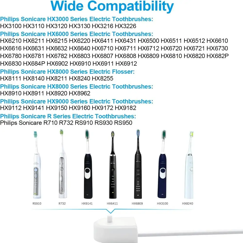 LISI USB Charger Compatible with Philips Sonicare Electric Toothbrush HX6100 HX3000 HX6000 HX8000 HX9000 Series IP67 Waterproof