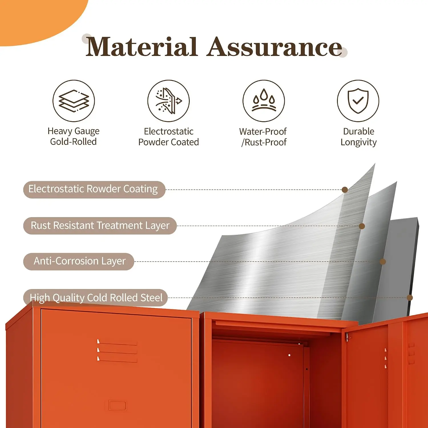 Orange Metal Storage Locker Cabinet with 2 Doors & Shelves for Kitchen Pantry Office Home Garage School, Customized