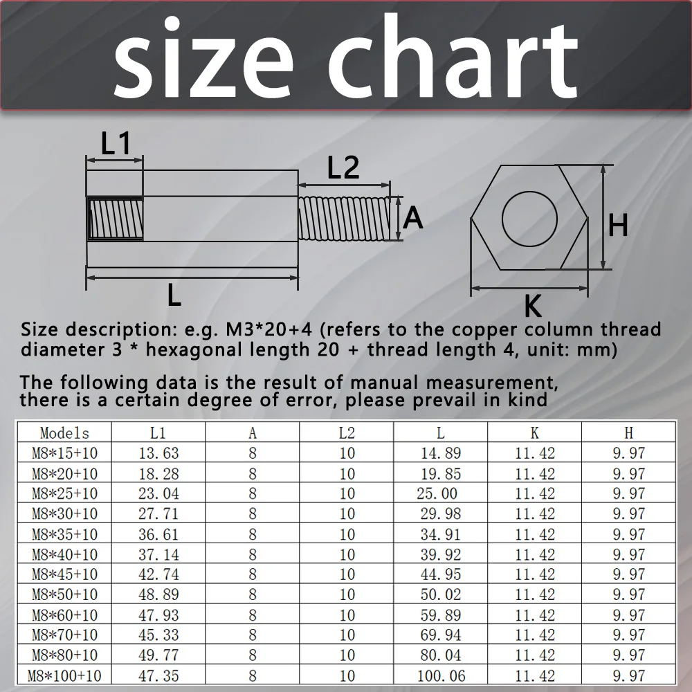 M2 M2.5 M3 M4 M5 M6 M8 scheda madre ottone esagonale distanziale PCB distanziatore pilastro di rame vite bullone esagonale scheda PC perno colonna