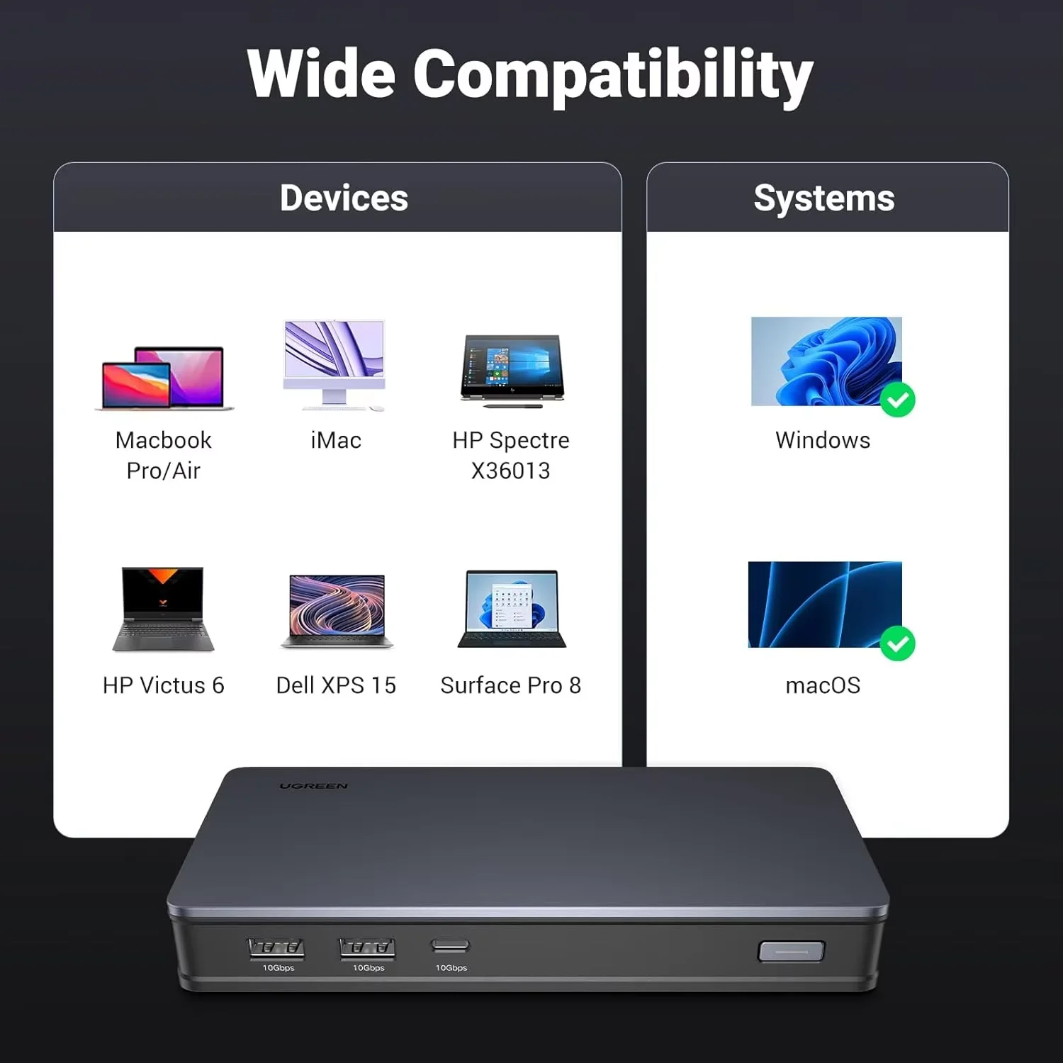 UGREEN CM615 Revodok Pro 209 9 in 1 USB C Docking Station Display