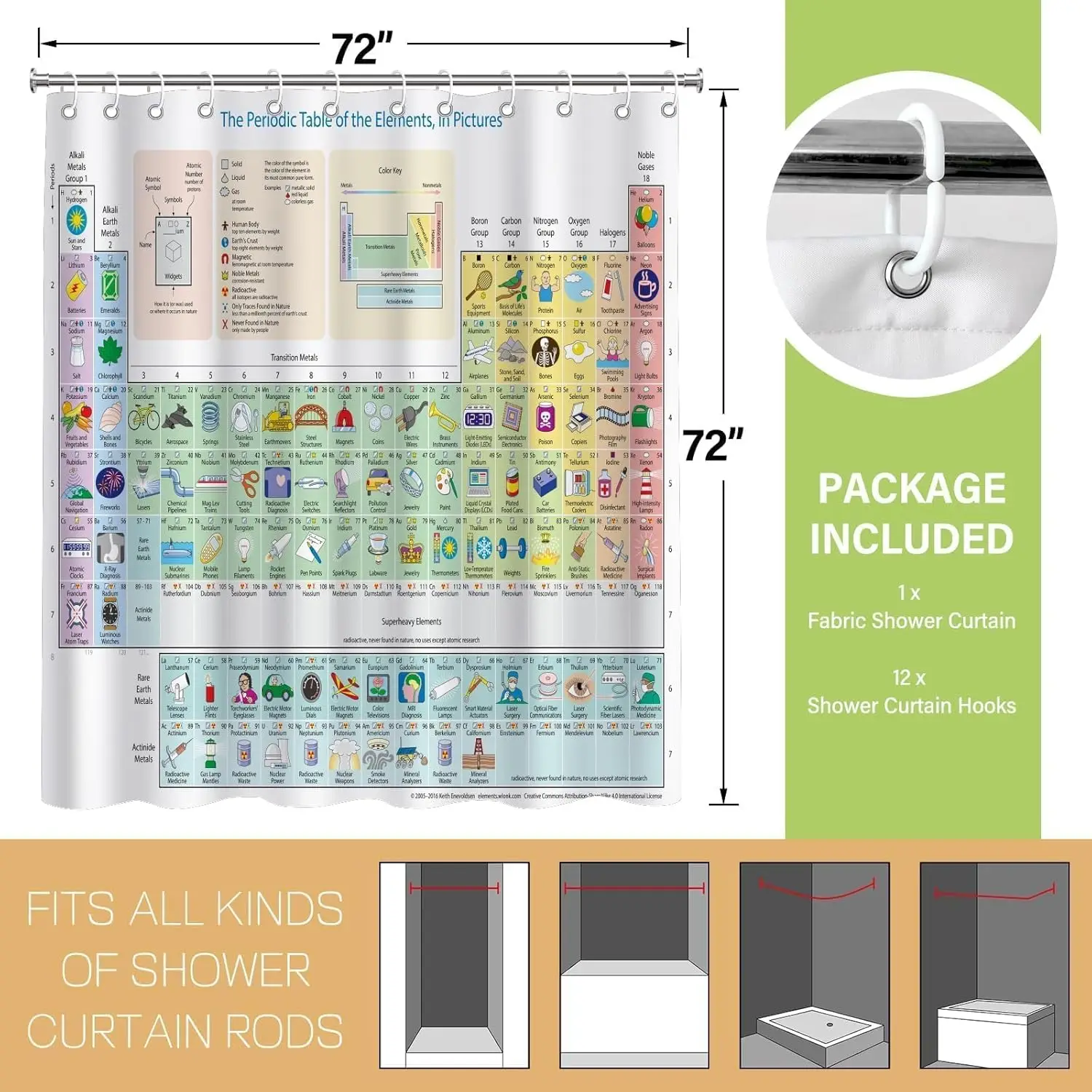 Funny Periodic Table Shower Curtains,Science Shower Curtains, Educational Bathroom Decor Kids and Adults,Waterproof Polyester