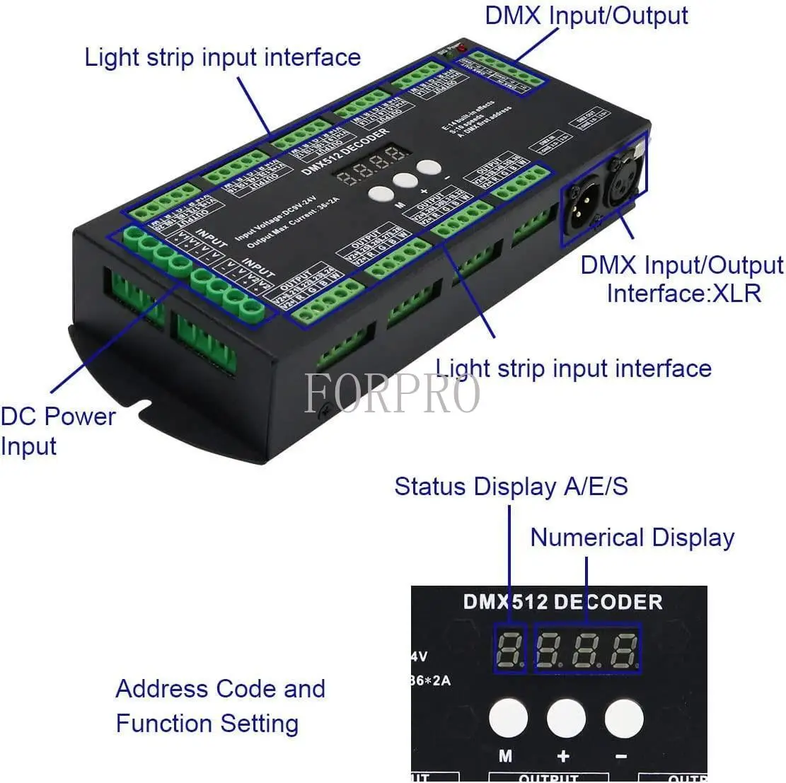 Imagem -02 - Tensão Constante Display Digital Decodificador Dmx Driver Rgbw Led Strip Light Conector Xlr 36 Canais 4ch Grupos