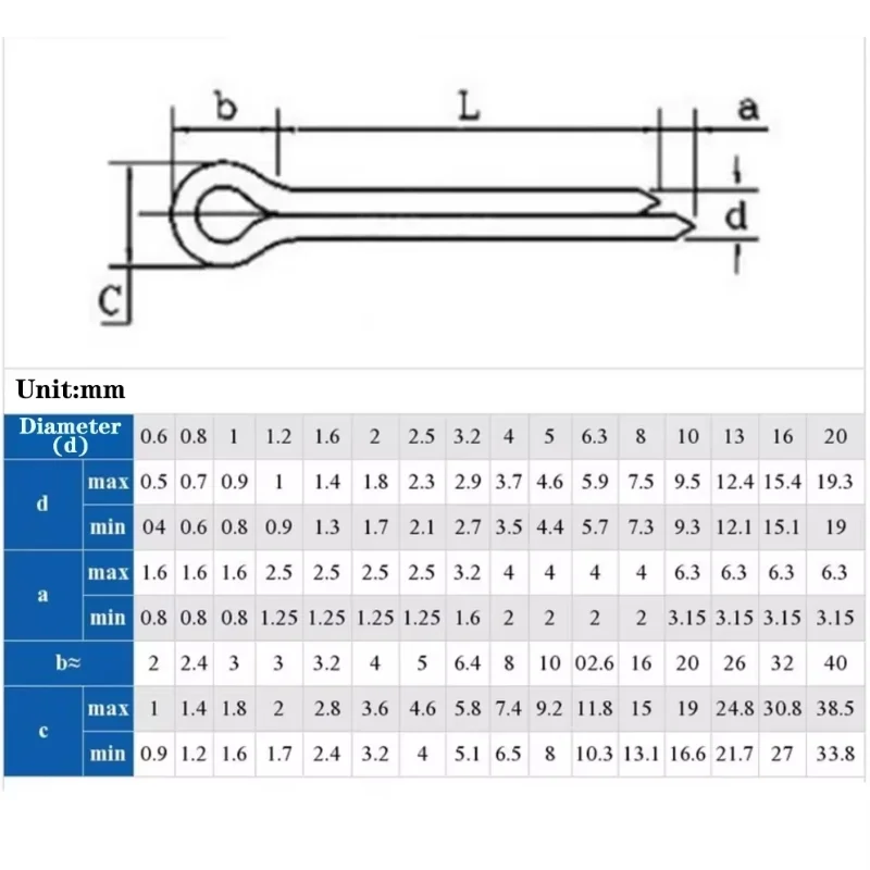 M1 M1.2 M1.5 M2 M3 M4 M5 M6 M8 U Shape Type Spring Cotter Hair Pin Steel Pins Split Clamp Open Elastic 304Stainless Steel