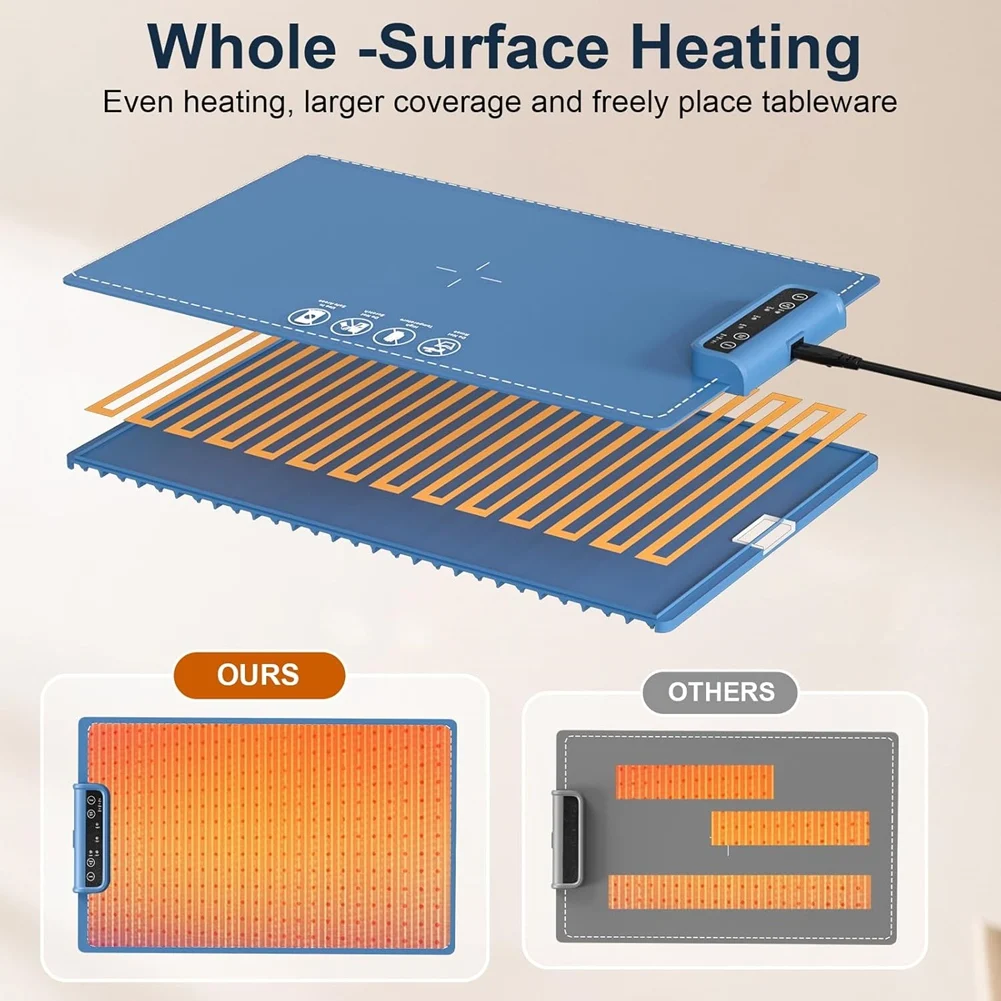 Electric Warming Tray - Portable Warming Tray with Full Heating, Versatile Heating Mat for Food, Food Warmer Mat Use US