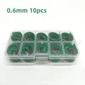 0.6mm Green