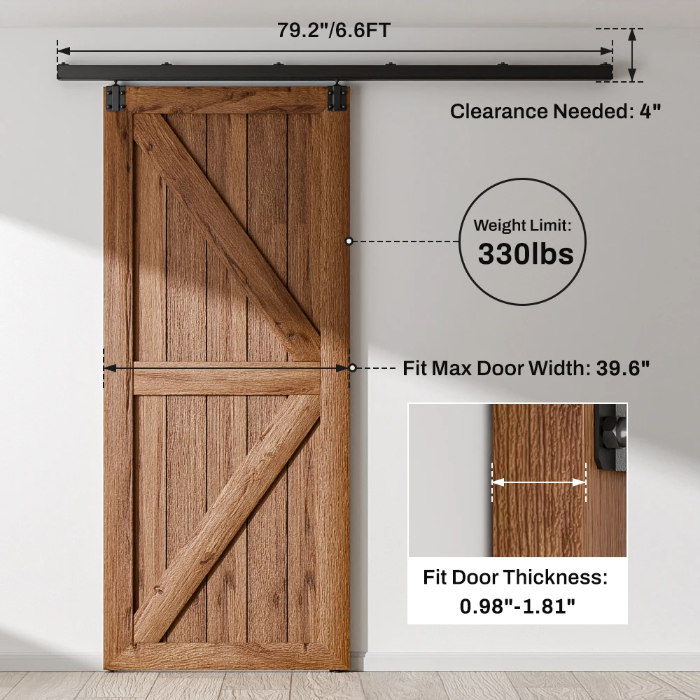 Box Rail Hardware Heavy Duty Sliding Barn Door Track, Aluminium Alloy Wall Mount Kit for Single Door, Smoothly (No Door)