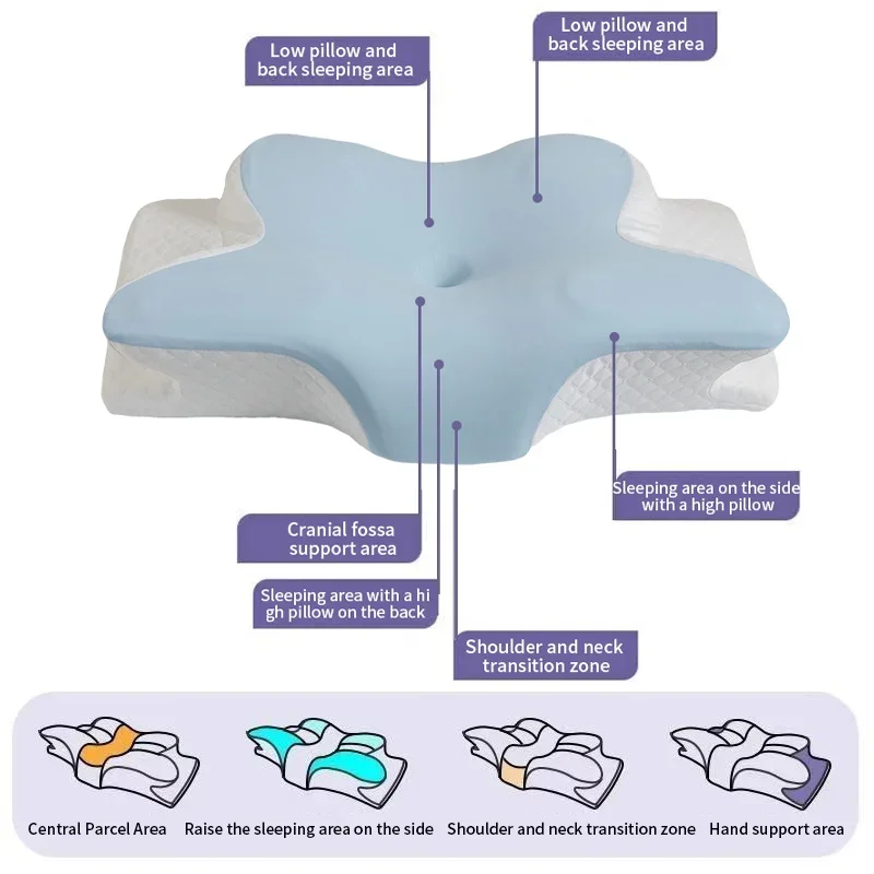 Butterfly Memory Foam Neck Pillow, Ergonomic Cervical Support Cushion Orthopedic Pad for Neck Pain Relief, Comfort Rest Pillow