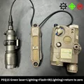 DE-Green-M300A
