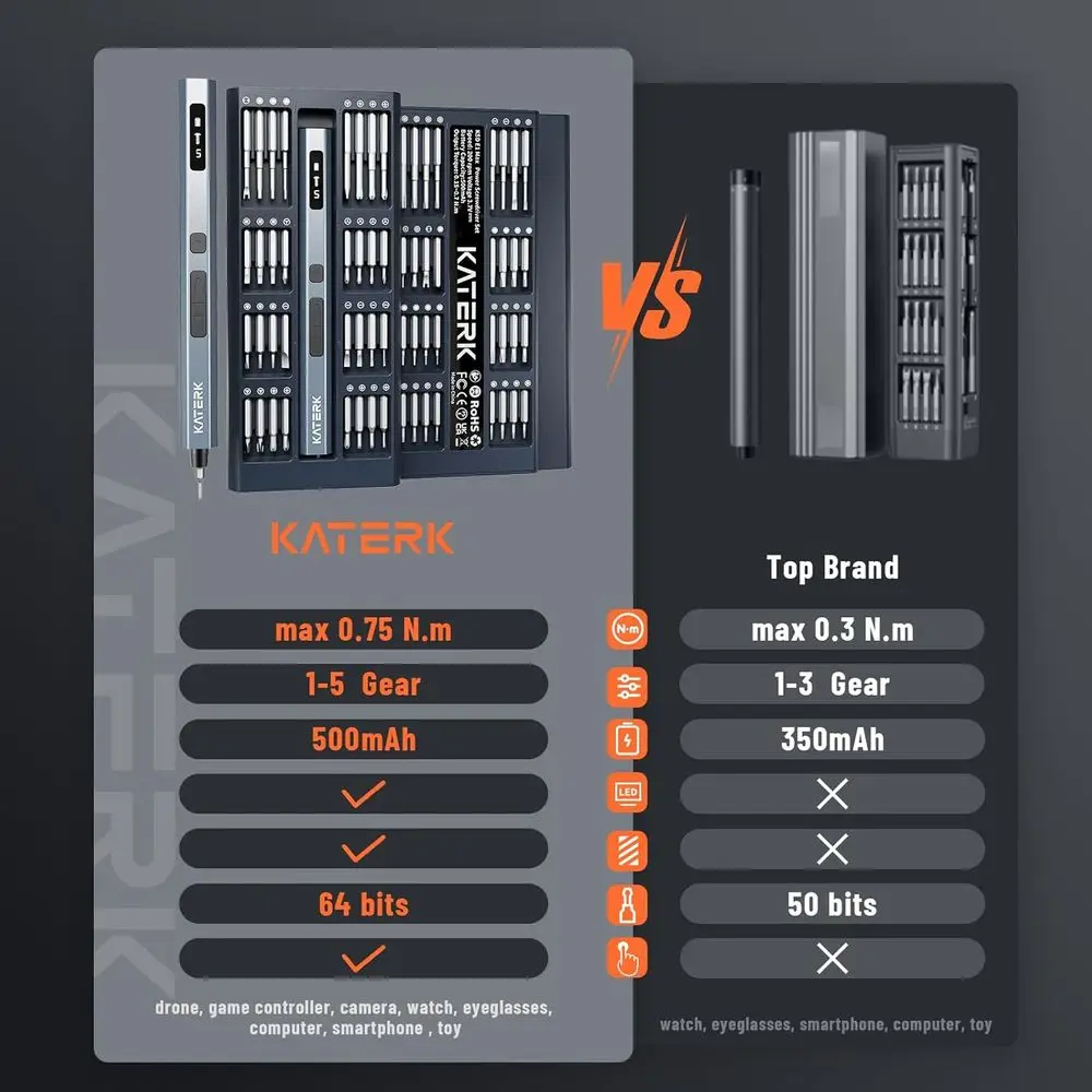 64 Bits Precision Screwdriver Set, Mini Electric Screwdriver Set, Small Cordless Screwdriver with LED Light, Magnetic Storage, R