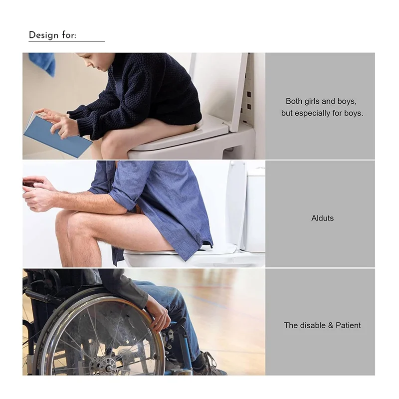 

ABHB-Toilet Seat Splash Guard With Easy Lift Lid, Universal Fit 2-Pack, Prevents Pee Splash