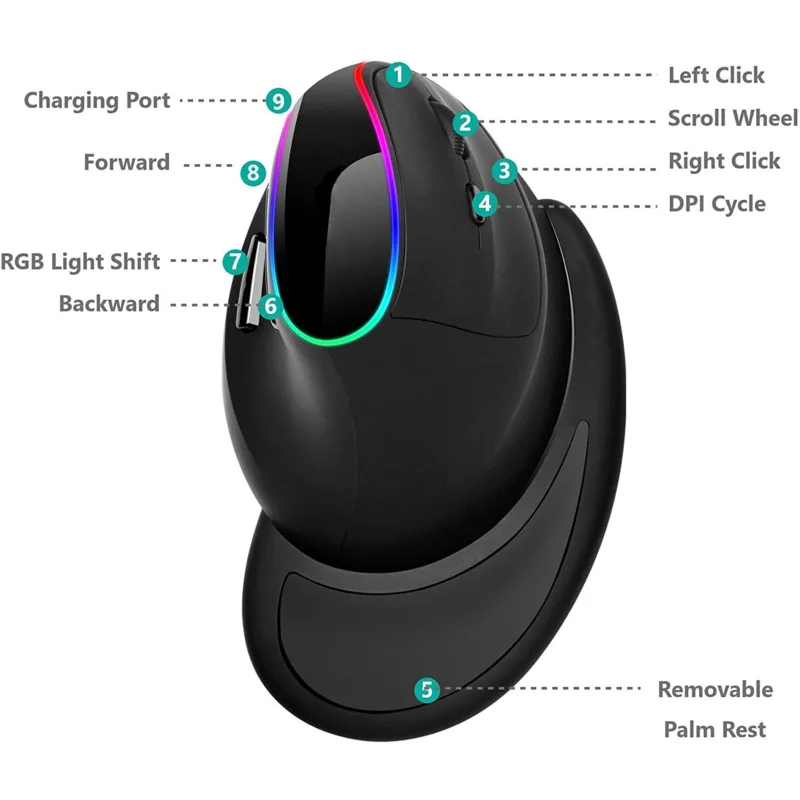 Jomaa ergonomische RGB drahtlose vertikale Maus 2,4g USB optische Maus wiederauf ladbare Maus dpi Maus für Desktop/Laptop/PC