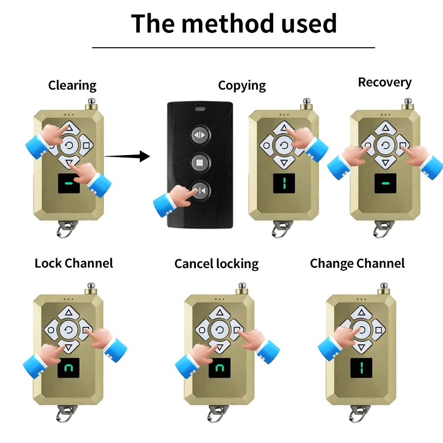 8-Channel Remote Control Garage Door Gate Acess Duplicator Clone Copy Multi-frequency 300-915Mhz Fixed Rolling Code Rechargeable
