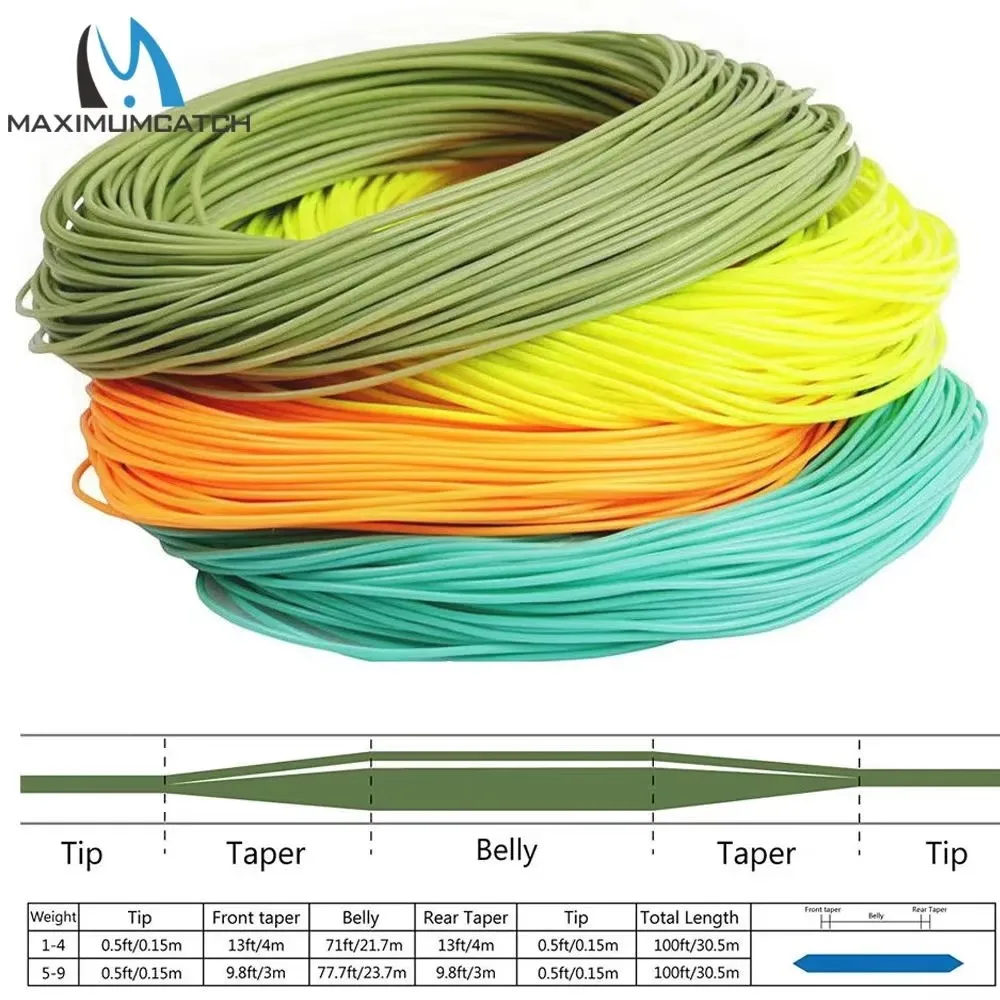 TXBUNBOF Double Taper Fly Line 2/3/4/5/6/7/8 WT Floating Fly Fishing Line with 2 Welded Loops