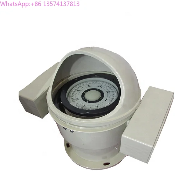 Most Trendy Magneti…