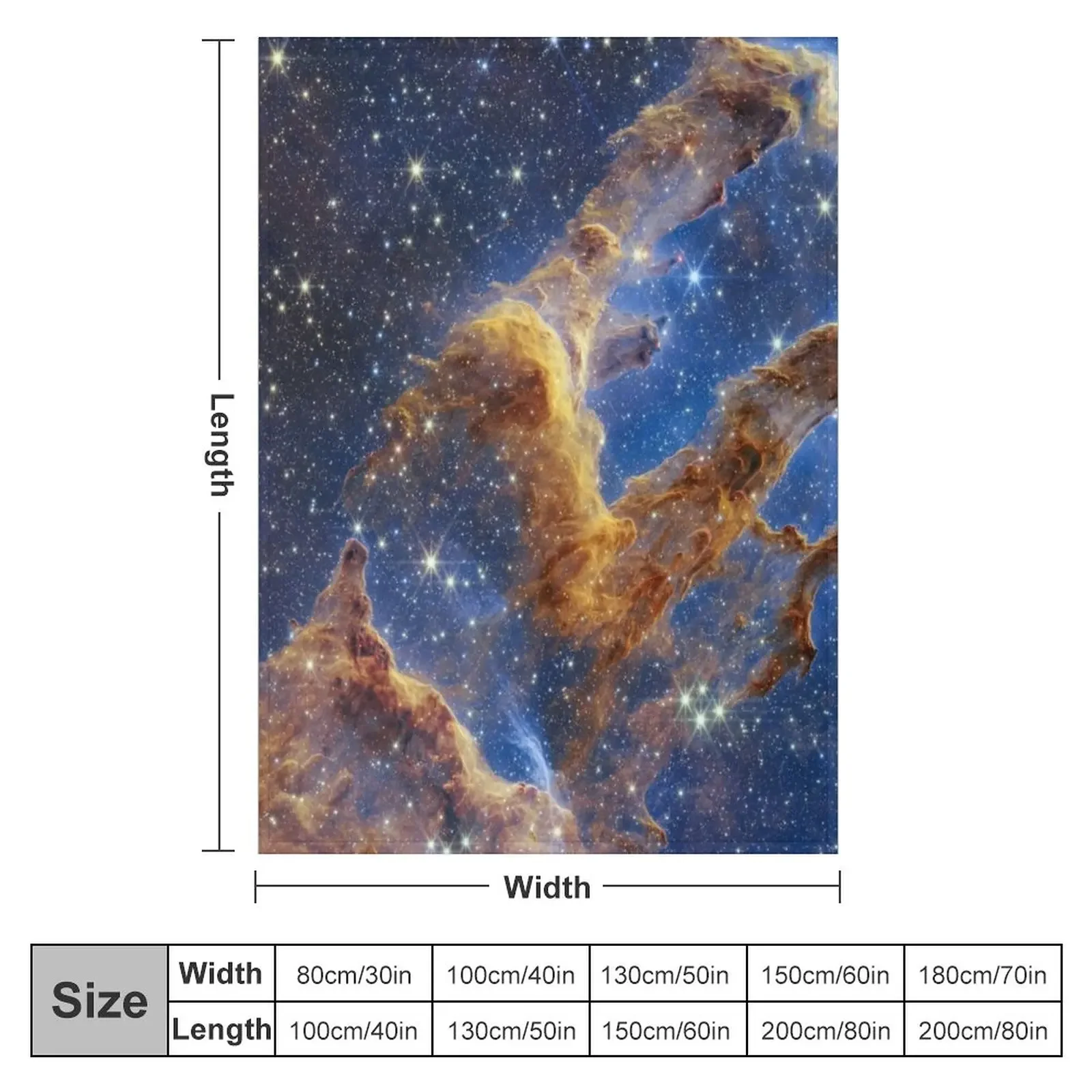 New New james webb space telescope image Throw Blanket warm winter Large Sofa manga Blankets