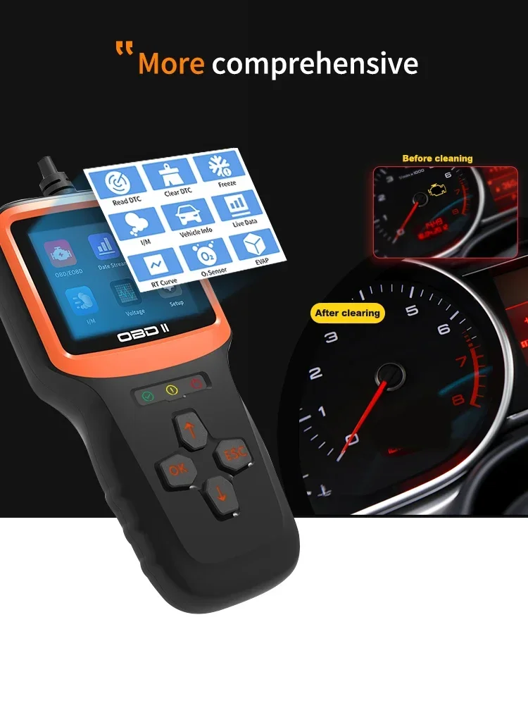 V317 New arrival Code Reader Color display OBDII Scanner Car Automotive Diagnostic Tools for all cars