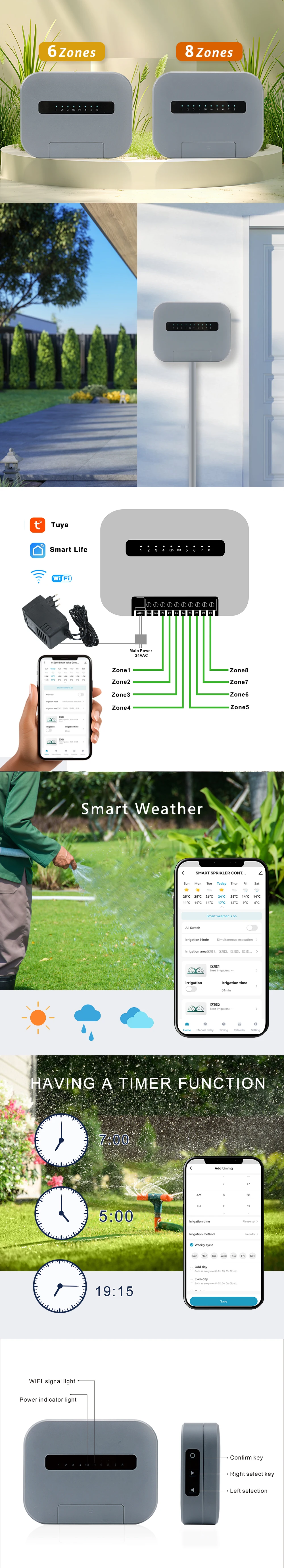 6- oder 8-Stationen-WLAN-Smart-Sprinklersteuerung AC24V-Magnetventil Bewässerungssystem Fernbedienung per Telefon Kompatibel mit Tuya – Detail 1