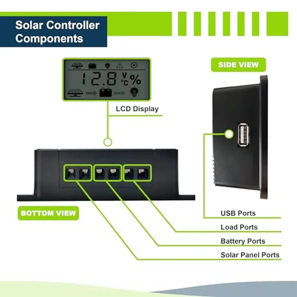 12V 200W zonne-energieset met LiFePO4-batterij en PWM-laadregelaar RV-trailerkit