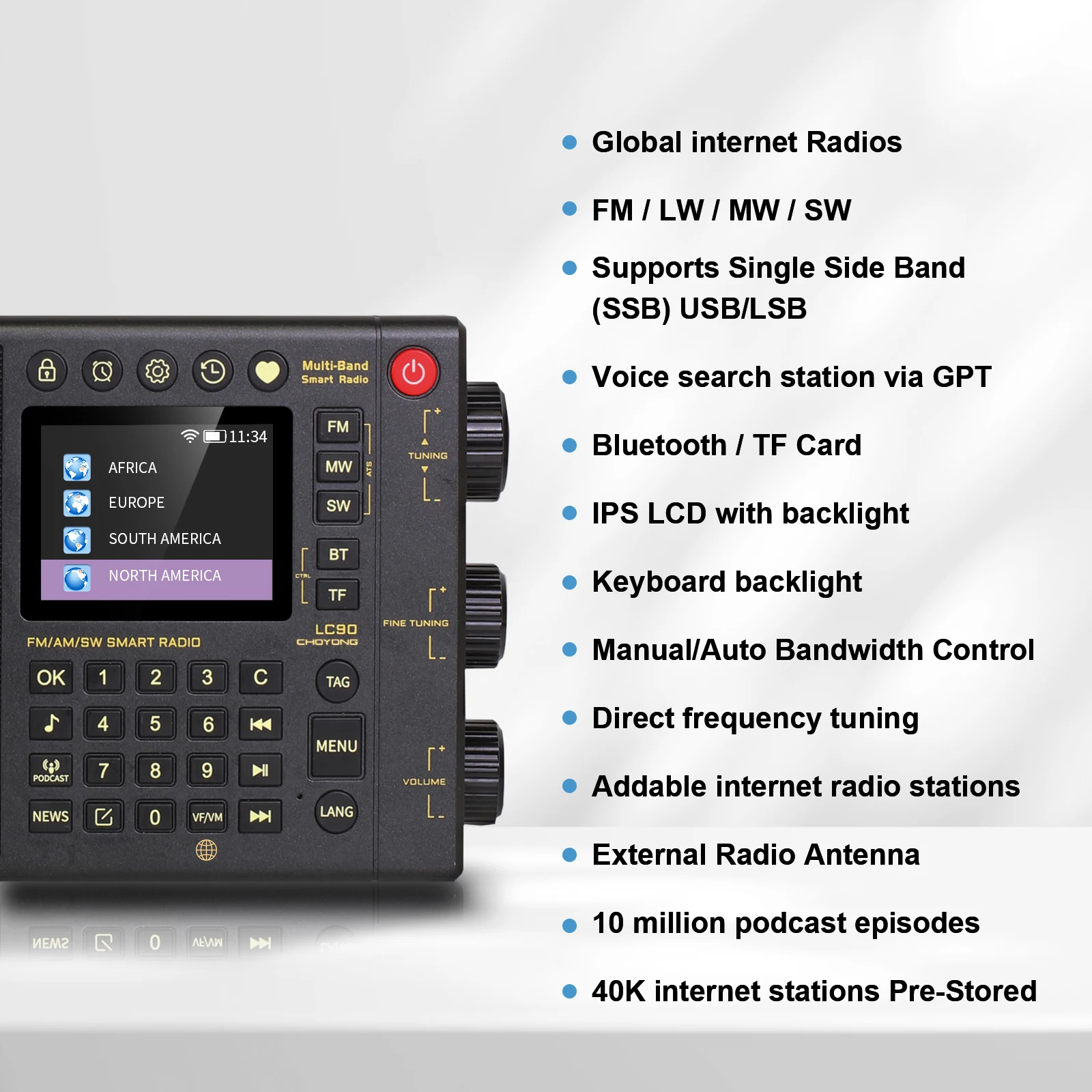 CHOYONG LC90 rádio multi-band chytrý internetová rádio (GLOBAL VERSION) WIFI/4G AM/FM, SSB, longwave&shortwave rádio přijímač CHOYOUNG