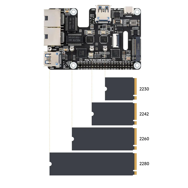 

For Raspberry Pi 5 Pcie Expansion Board M. 2 USB ETH HAT+ Dual 2.5G Ethernet USB3.2 M. 2 Nvme SSD Support For RPI5