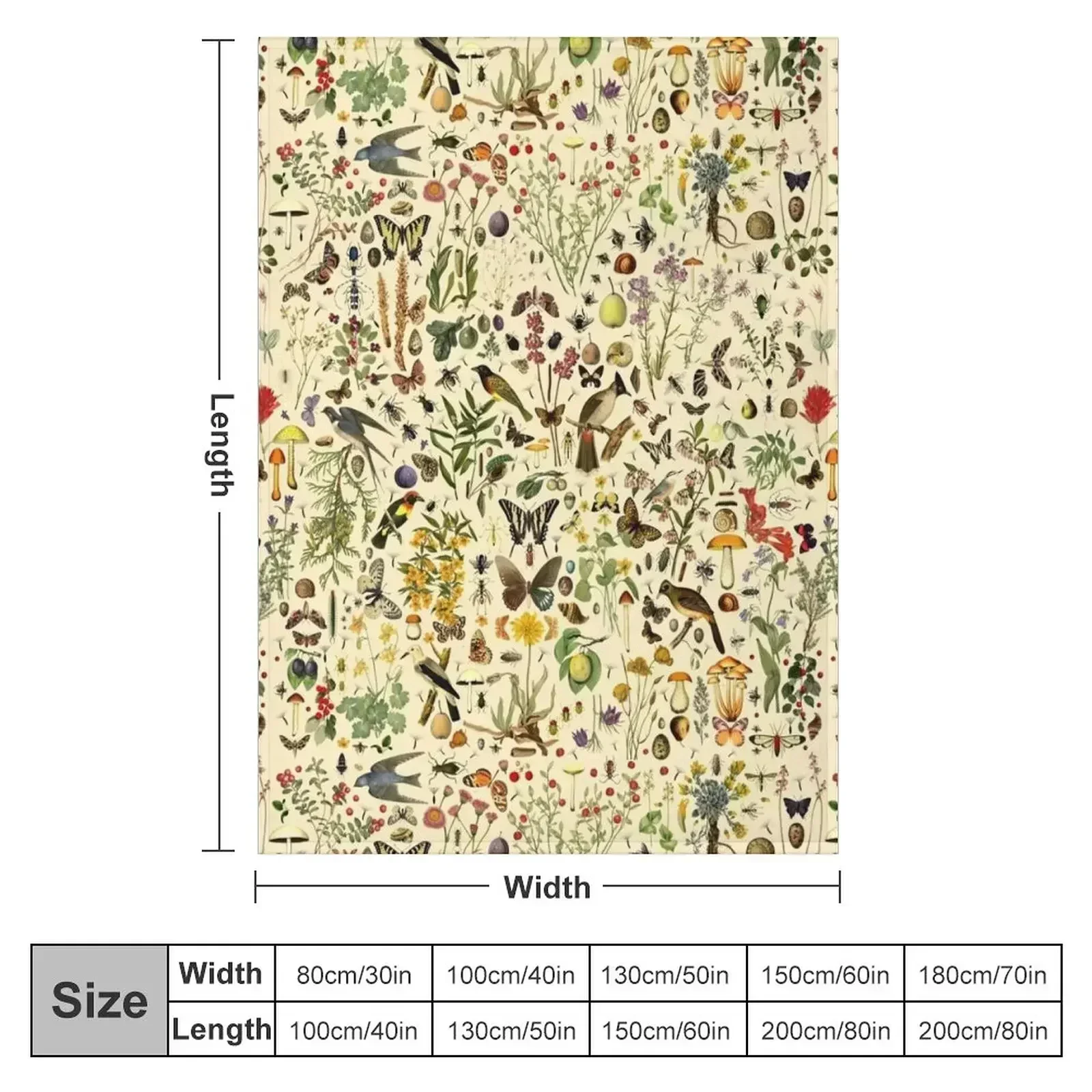 American Biology - SPRING print Throw Blanket couch cozy soft plush fuzzy picnic outdoor blanket